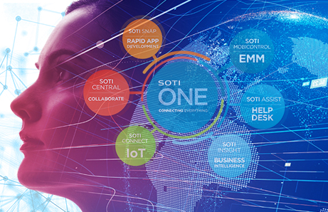 Introducing Soti One Feature Overview Subsidium